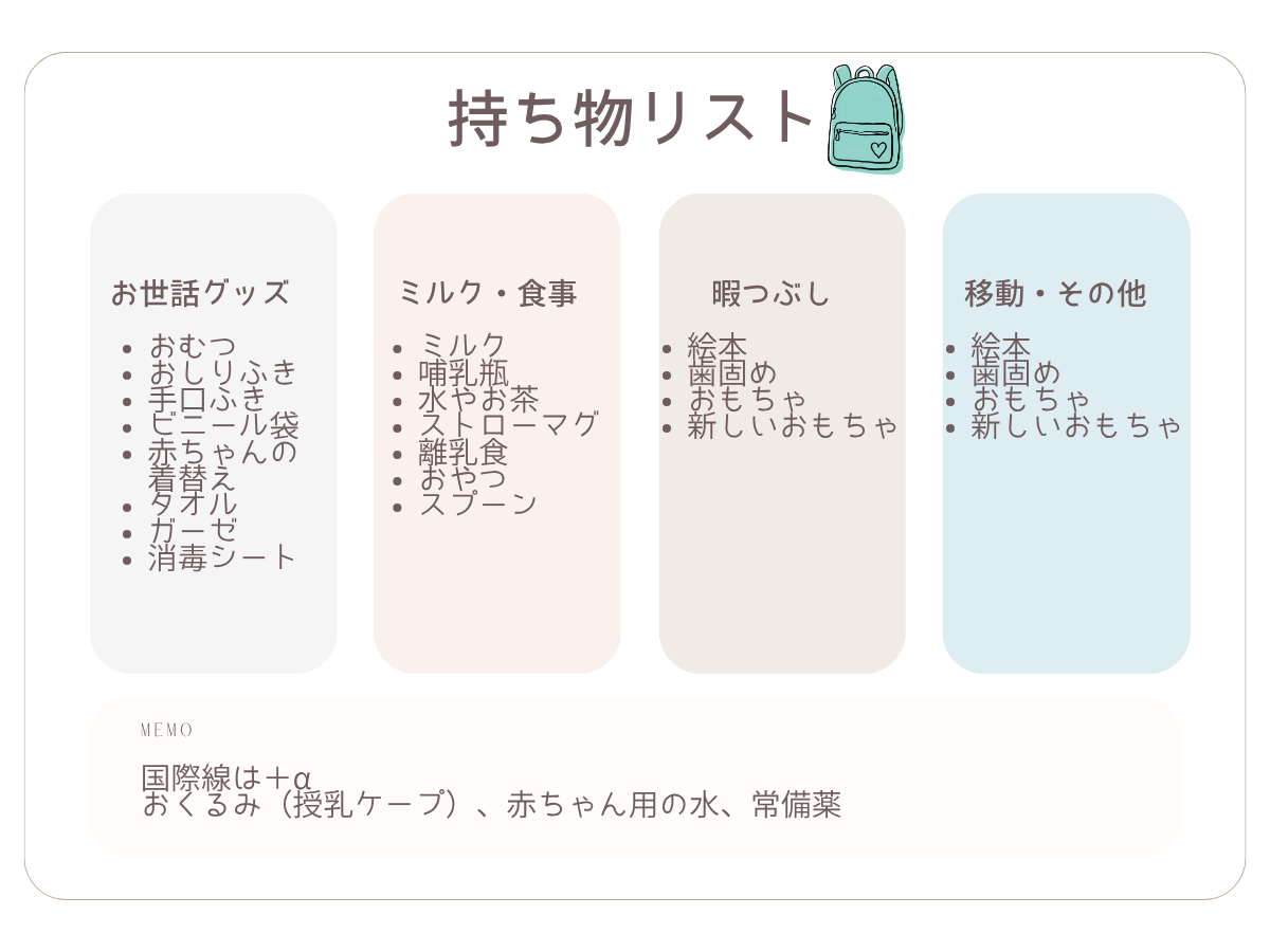 赤ちゃんと飛行機の機内持ち込み持ち物リスト